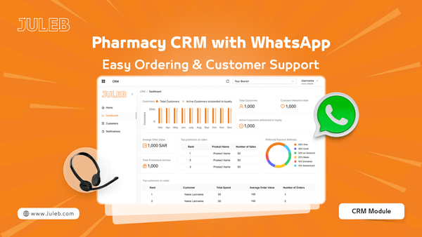 Juleb blog cover image