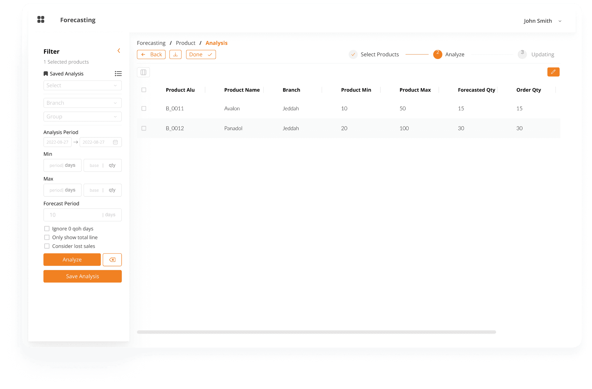 JULEB ERP Forecasting