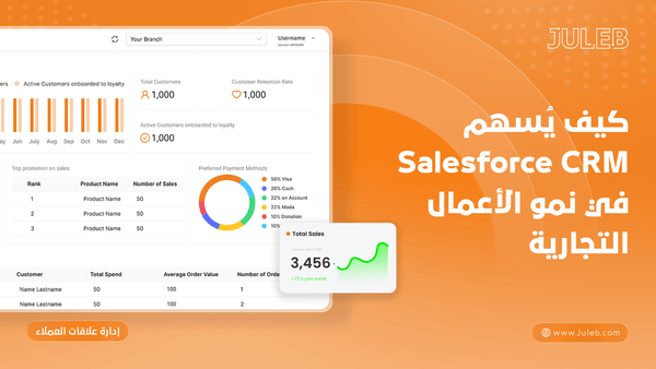 Juleb blog cover image