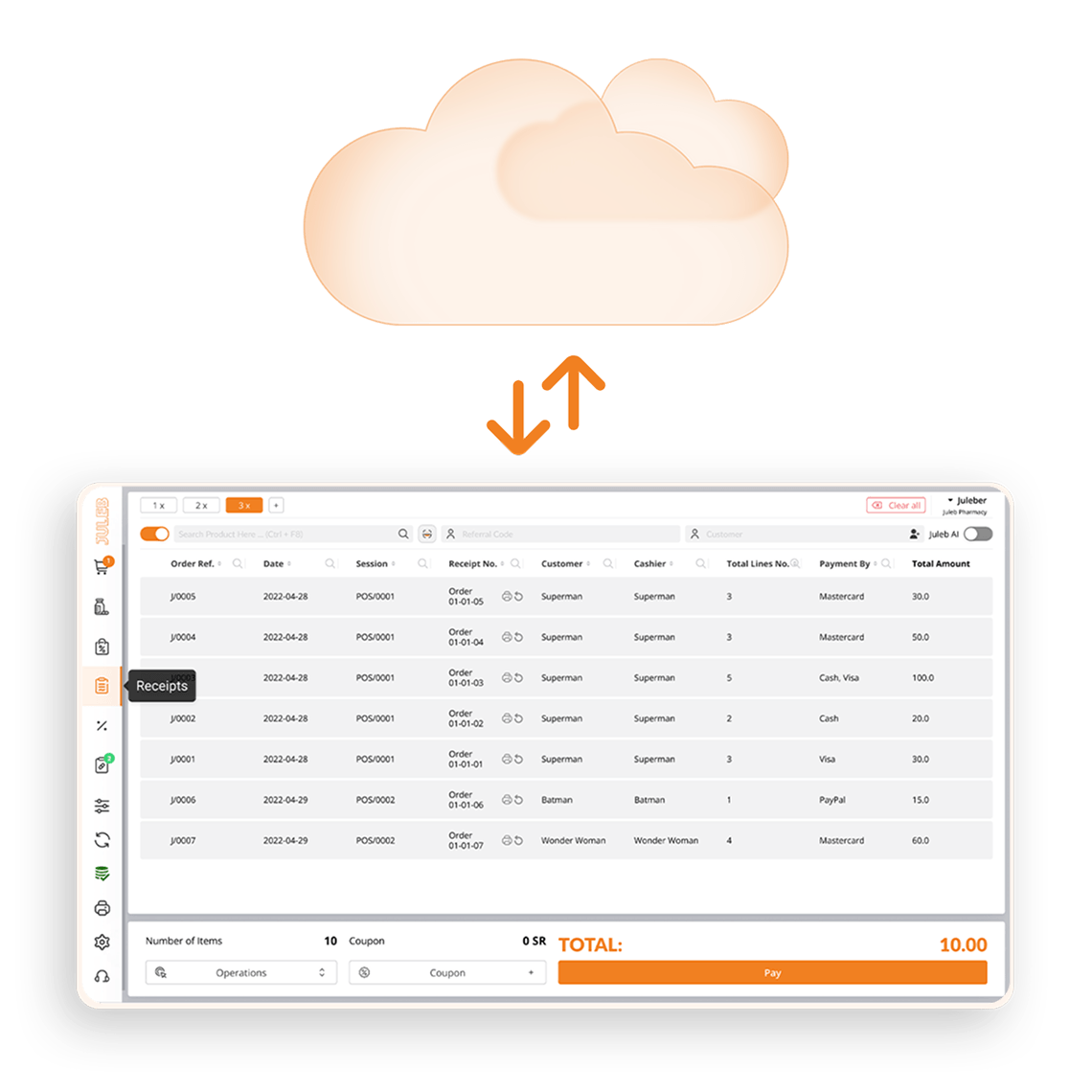 Cloud POS System