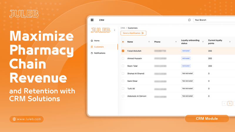 Maximize Retail Chain Revenue and Customer Retention with Smart CRM Solutions